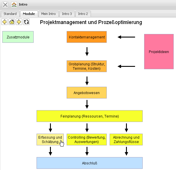 intro_reiter.gif intro_reiter.gif