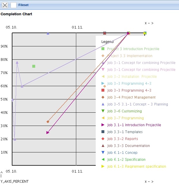 completion_chart1.jpg completion_chart1.jpg