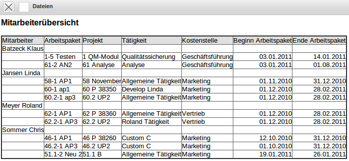 ma_auswertung1.png ma_auswertung1.png