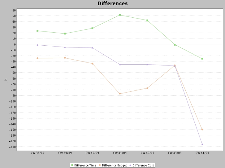 earned_value5.1.gif earned_value5.1.gif