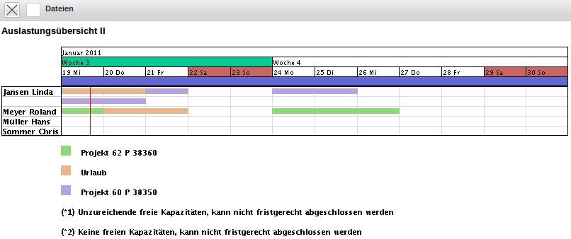 kapazitaet2.png kapazitaet2.png