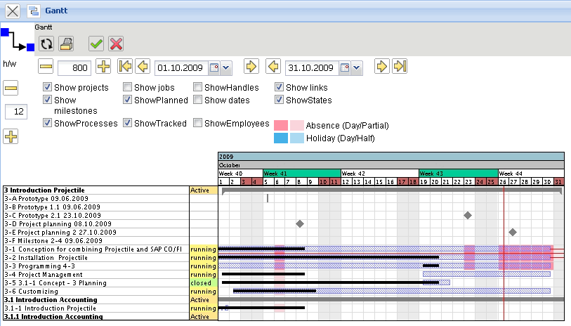 gantt_diagramm3.gif gantt_diagramm3.gif