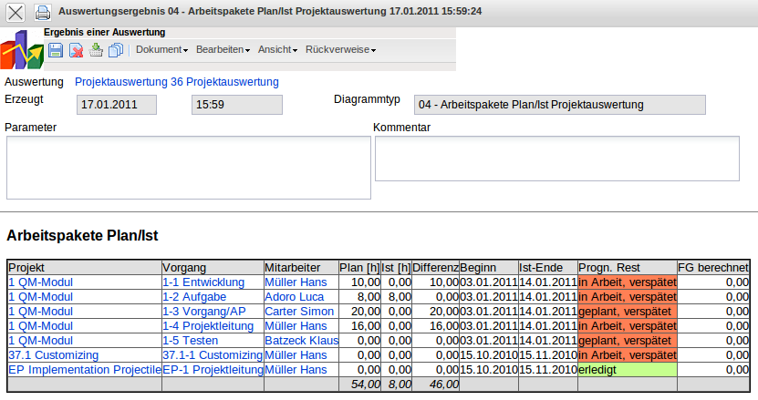 auswertung17.png auswertung17.png