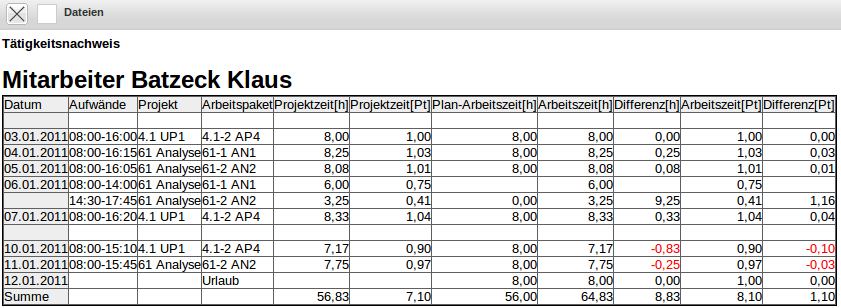 arbeitszeitverwaltung1.1.png arbeitszeitverwaltung1.1.png