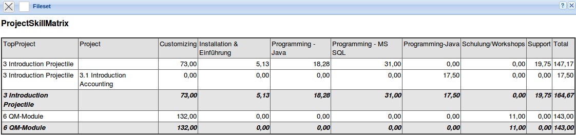 skill_chart1.jpg skill_chart1.jpg