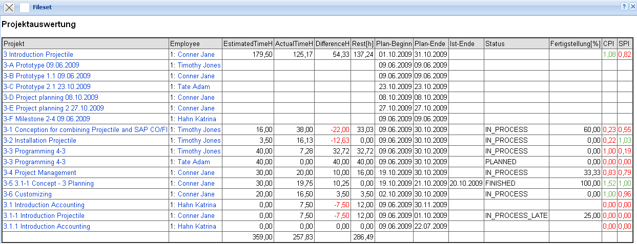 gantt_table3.gif gantt_table3.gif