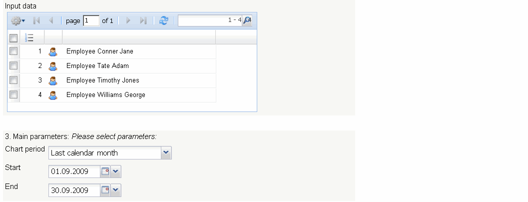 employee_chart_-_inputdata2.gif