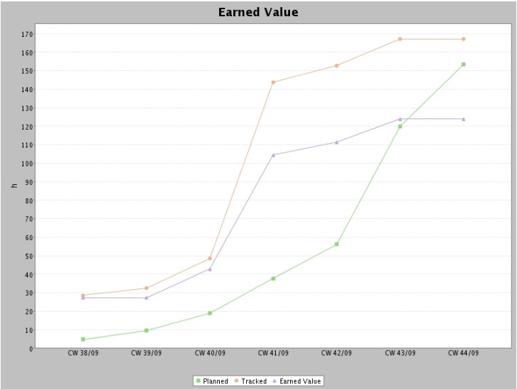 earned_value2.jpg